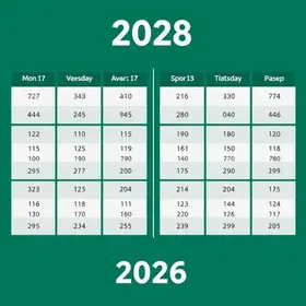 Calendário do abono salarial 2026: veja as datas para PIS e Pasep