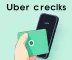 Compre créditos da Uber com 12% de cashback