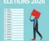 Segundo turno das eleições 2026: data, horário e quem está na disputa