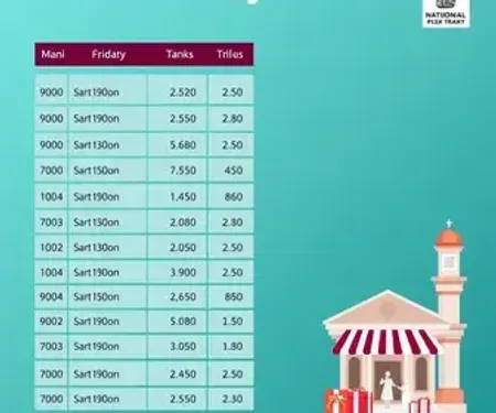 12 de outubro é feriado nacional: veja como ficam bancos, INSS e canais digitais