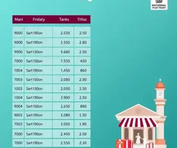 12 de outubro é feriado nacional: veja como ficam bancos, INSS e canais digitais