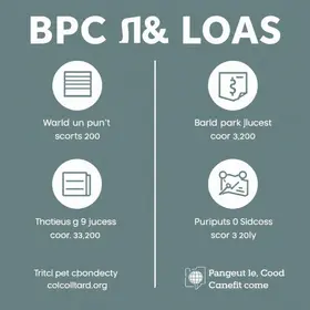 BPC/LOAS já tem datas definidas para agosto; saiba quando o valor estará disponível
