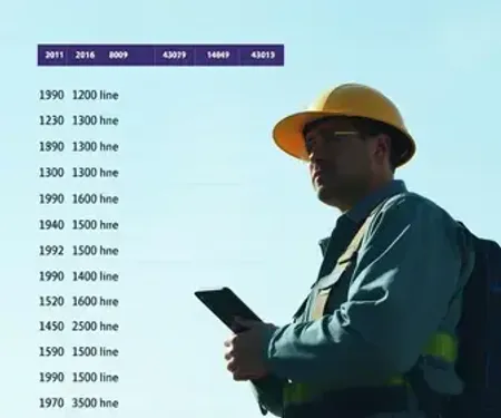 Fim da escala 6×1 beneficiará 14,9 milhões de trabalhadores
